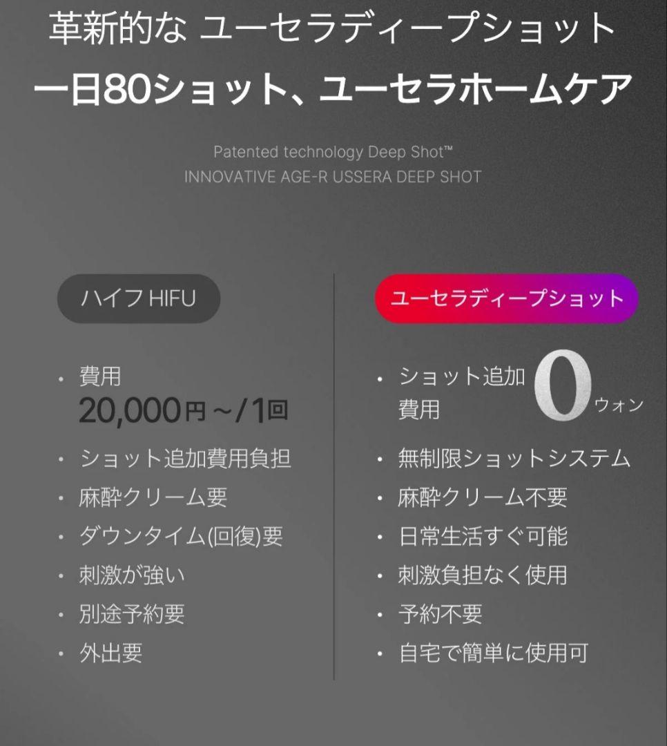 新品未開封 Medicube AGE-R ユーセラディープショット