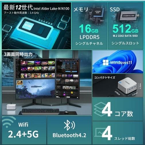 【新品】 ACEMAGIC ミニPC N100 メモリ16GB SSD512GB