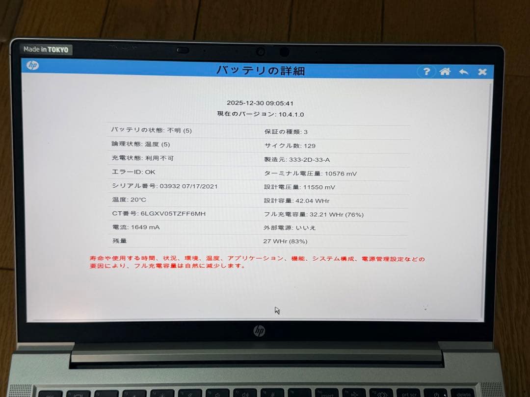 値下げHP Probook 635 Aero G8 512GB メモリ32GB