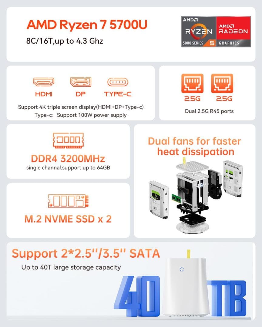 ミニPC AOOSTAR NAS Ryzen7 5700U WiFi7 AX200
