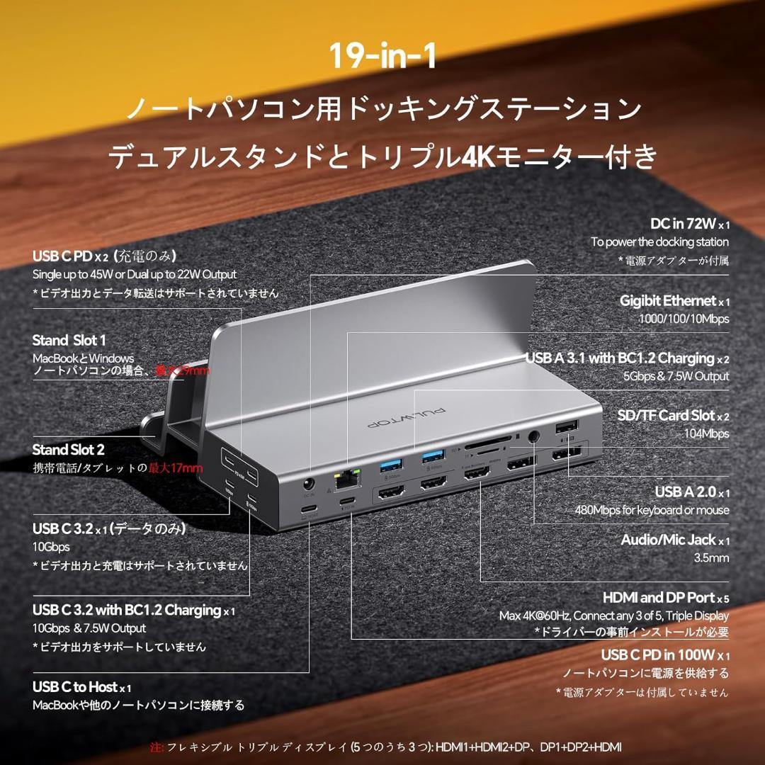 19-in-1 ドッキングステーション 3画面 4K MacBook