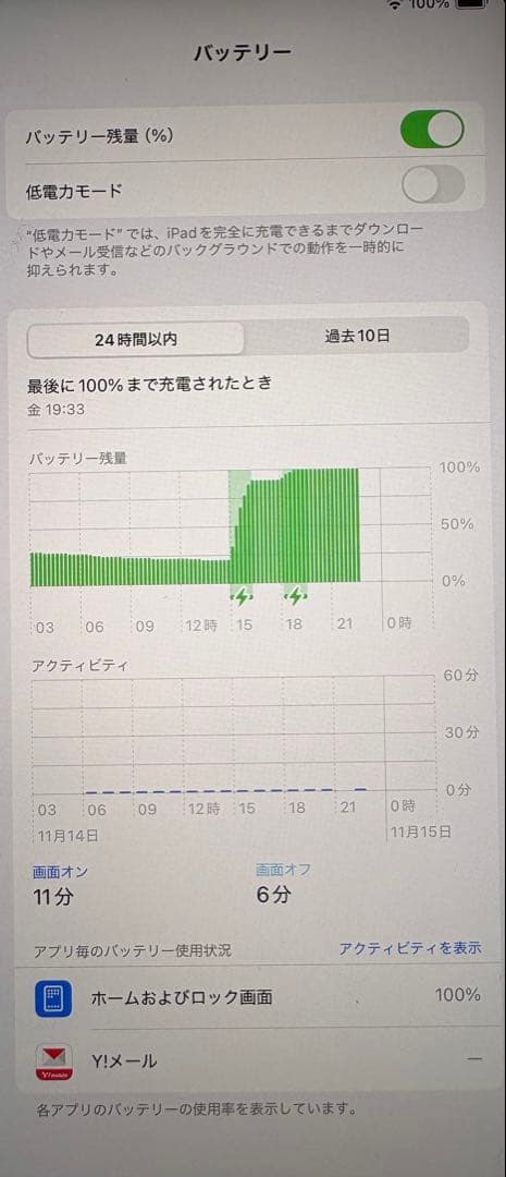 【hana様】iPad mini 第6世代Wi-Fiモデル64GB