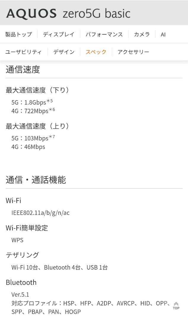 SIMフリー データ消去済みAQUOSZero5 Gベーシック64GB結構綺麗