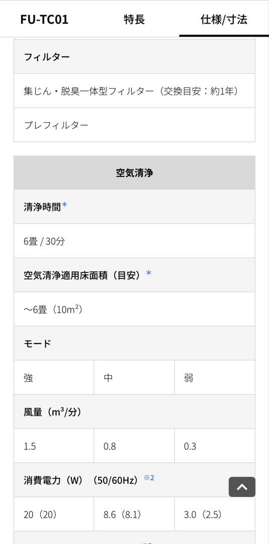 SHARP FU-TC01-W 空気清浄機　高濃度プラズマクラスター7000