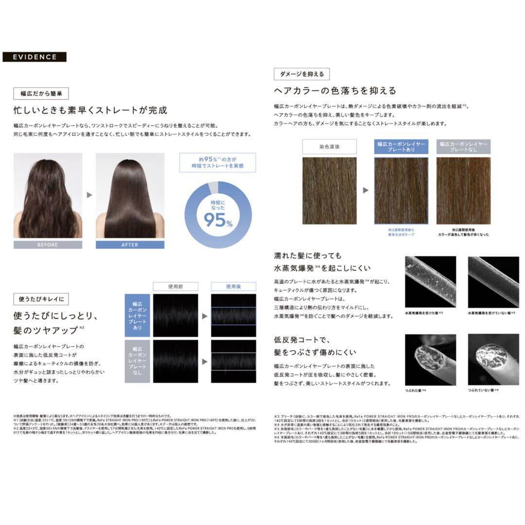 Refa リファ パワーストレートアイロン プロ