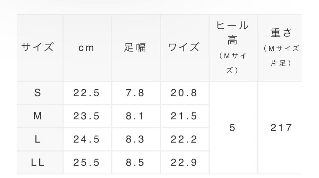 【新品未使用】RANDA フラワー×ビーズ ミュールサンダル M ピンクベージュ