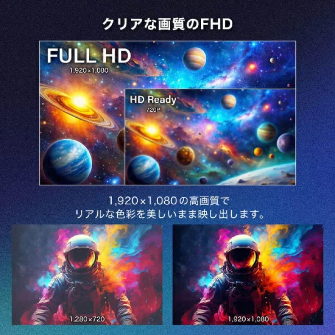 180Hzゲーミングモニター MAXZEN MGM25IC03新品未開封