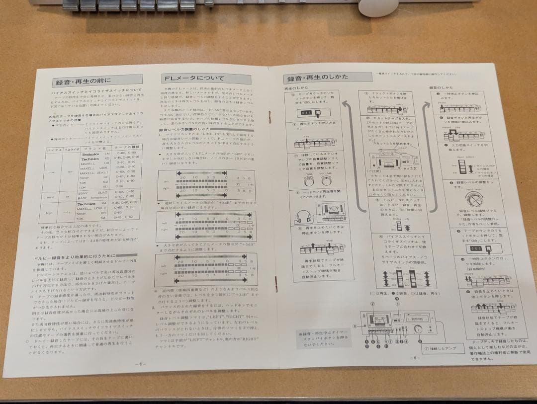 【ダニエル】Technics RS-M22 カセットデッキ FLメーター