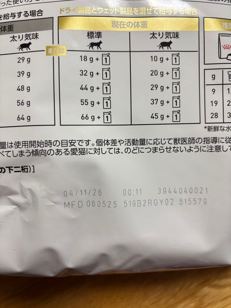  CANIN ユリナリーS/O ライト 4kg