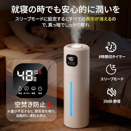 加湿器 大容量 10L 【48時間連続加湿 3段階ミスト 自動湿度調整_corg