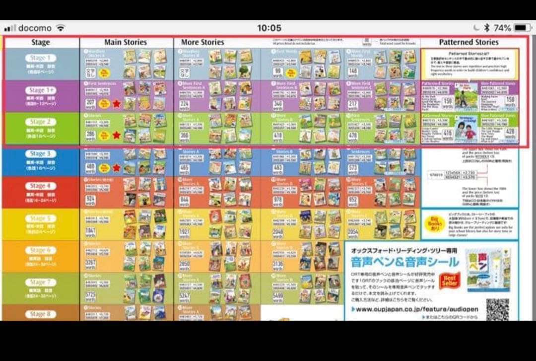 オックスフォードリーディングツリー入門編(132冊)