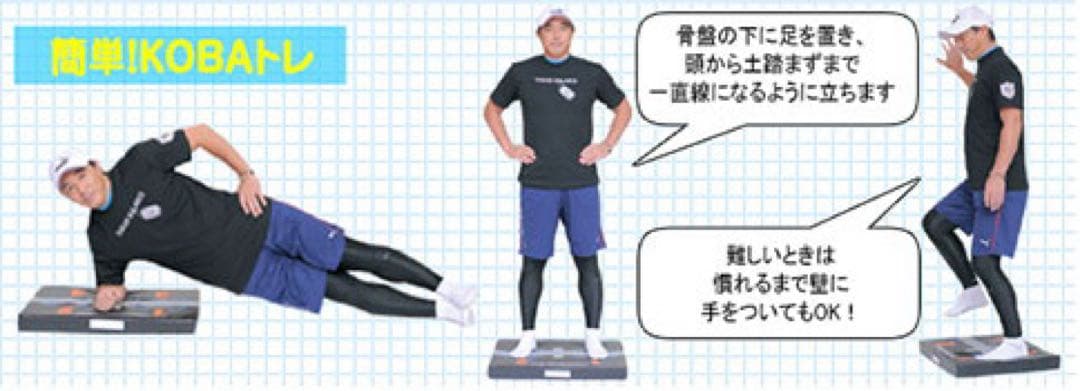 【新品未使用】KOBAファンクショナルマット（シェイプリング付き）　2枚セット