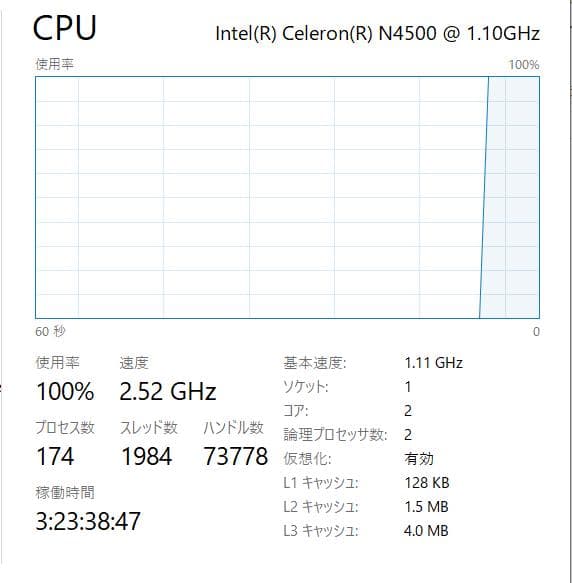 HP ノートパソコン 15s-fq3xxx、フル HD、