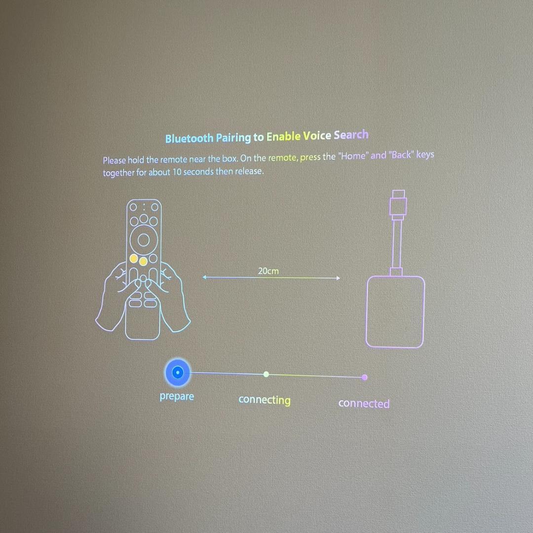美品 Nebula Cosmos Laser 4K D2350