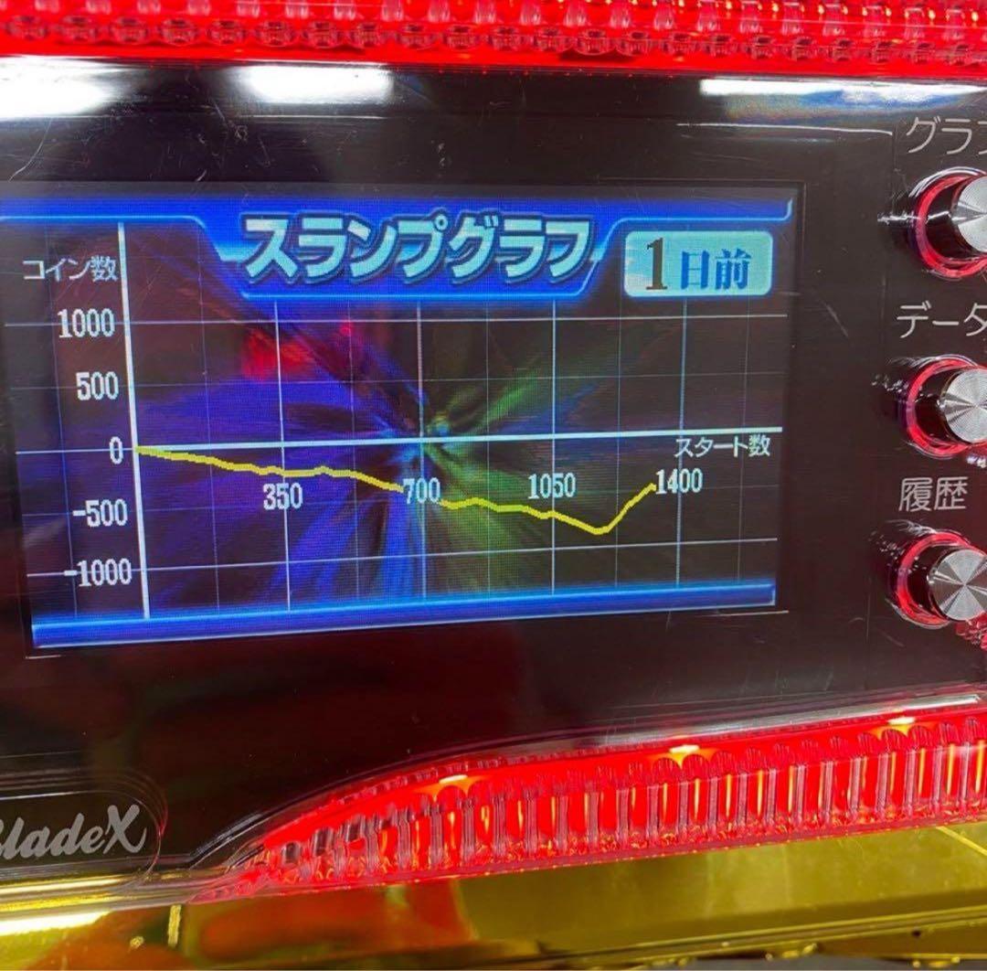 6号機 楽園追放 実機 家庭用フルセット！