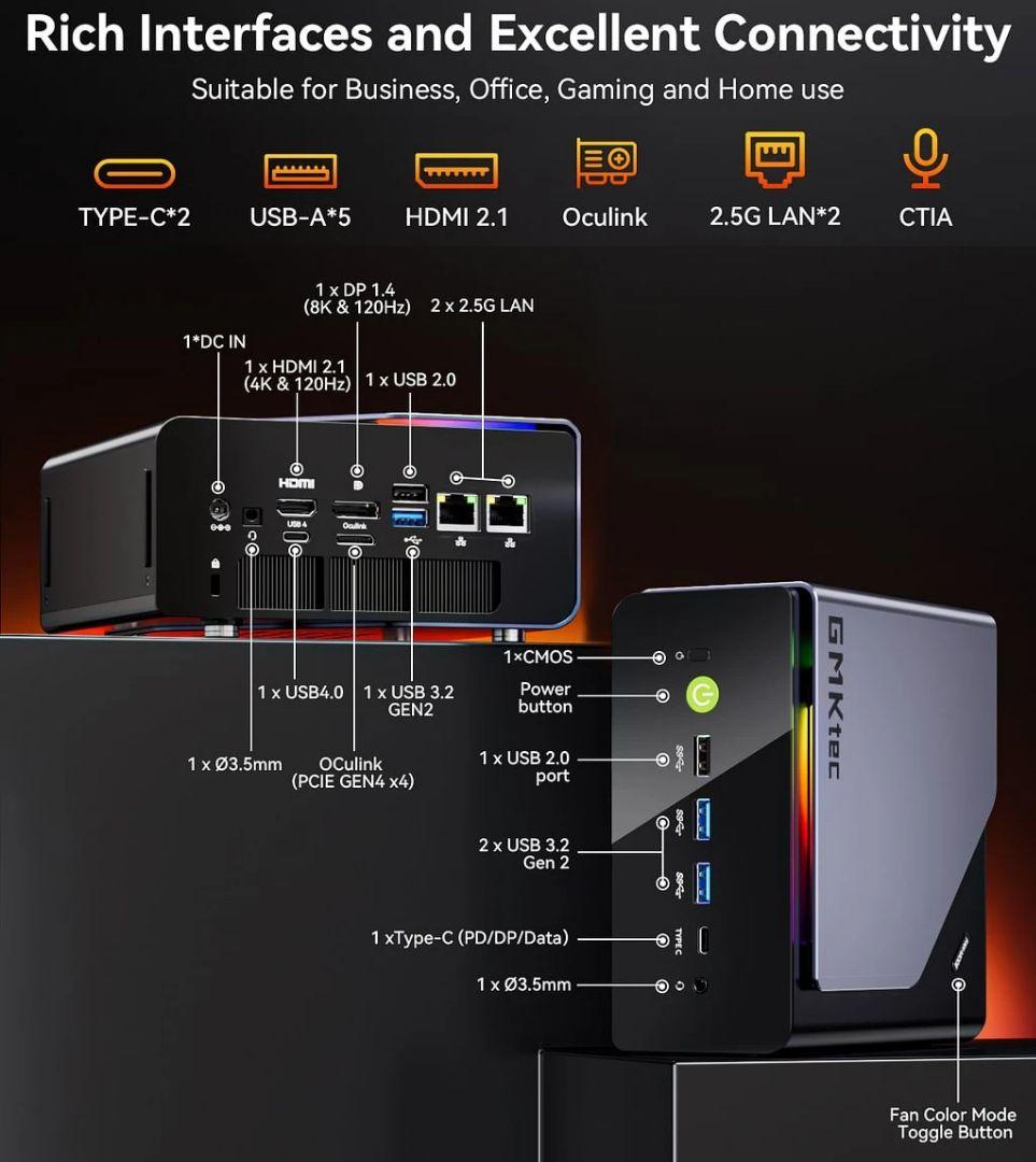 GMKtec Nucbox K12 Ryzen 7 H 255 ベアボーン