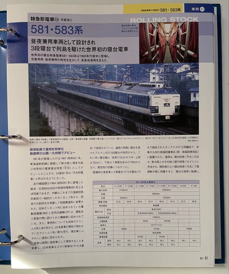 再再価格改定！鉄道ペディア 全5巻