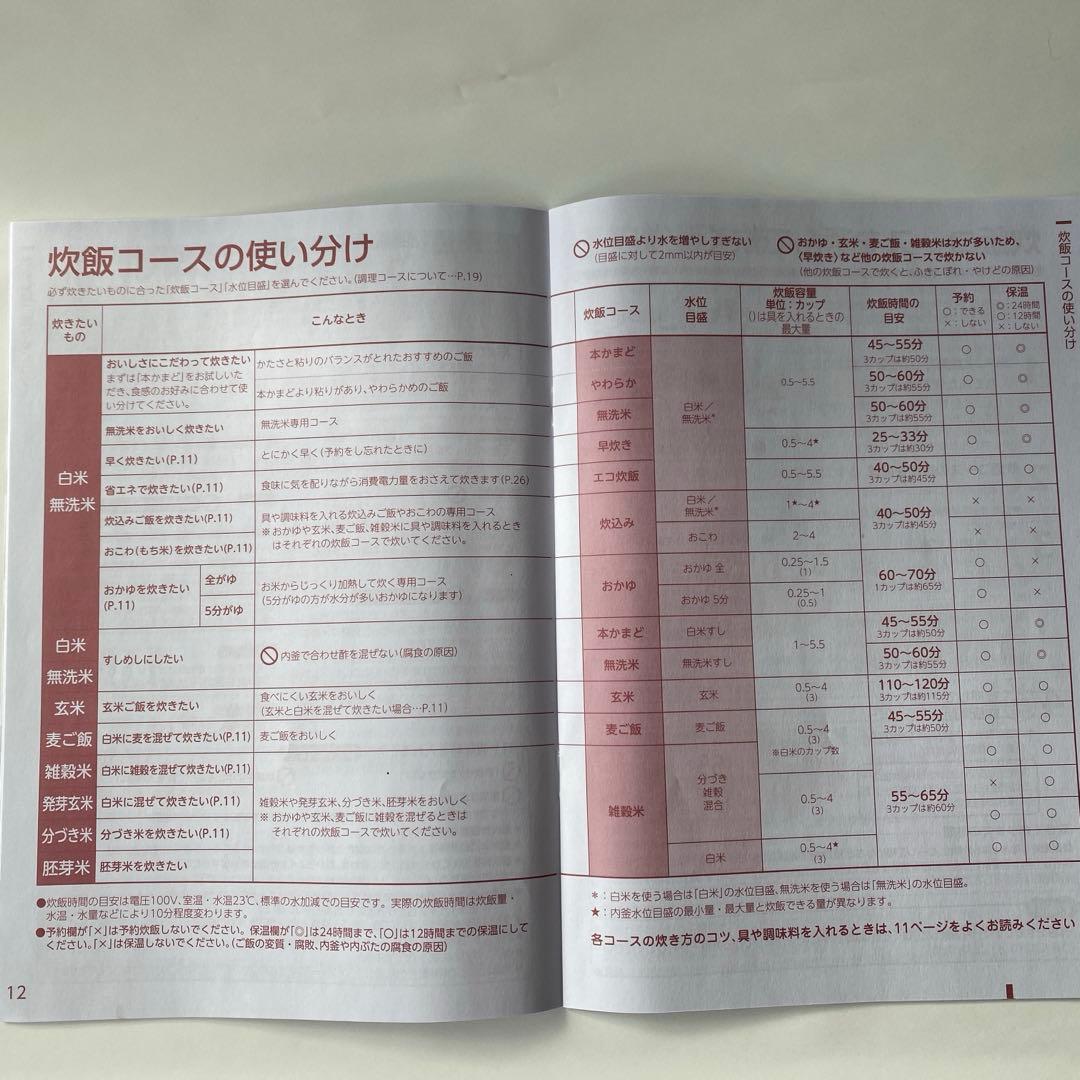 さくらんぼさん専用【美品】東芝 RC-10HR 5.5合 IH 炊飯器