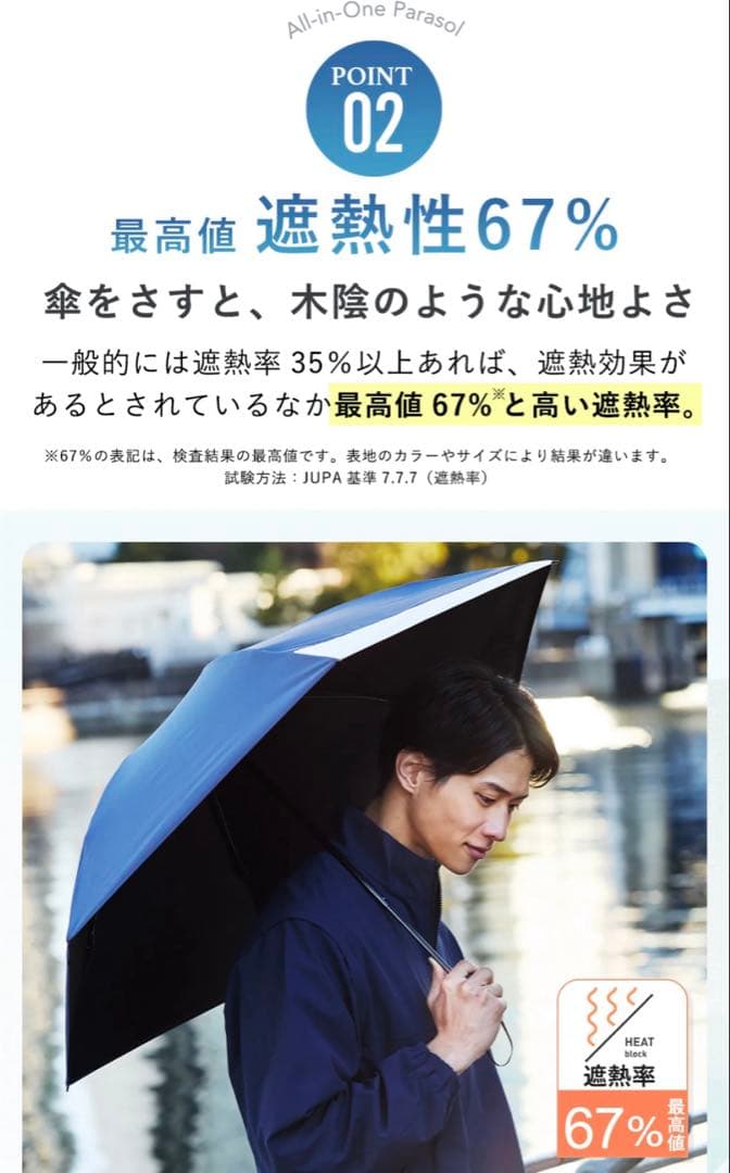 cokageプラスactive ホワイト　新品未使用