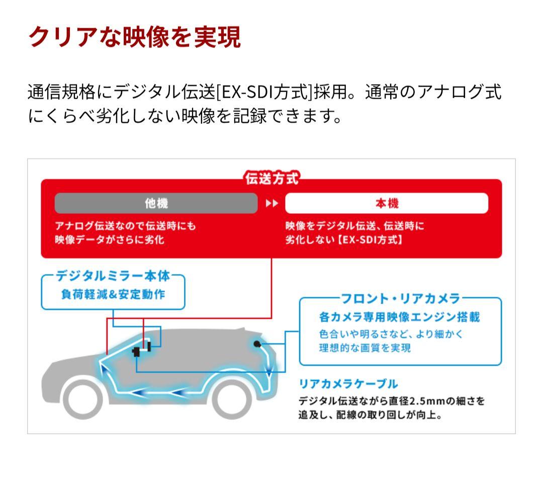 ロ*ド様 デジタルインナーミラー+前後2カメドラレコ NV-8000M