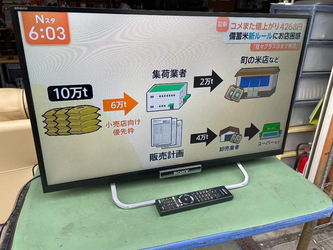 ★動作〇 液晶 テレビ SONY KDL-32W600A BRAVIA 32V型