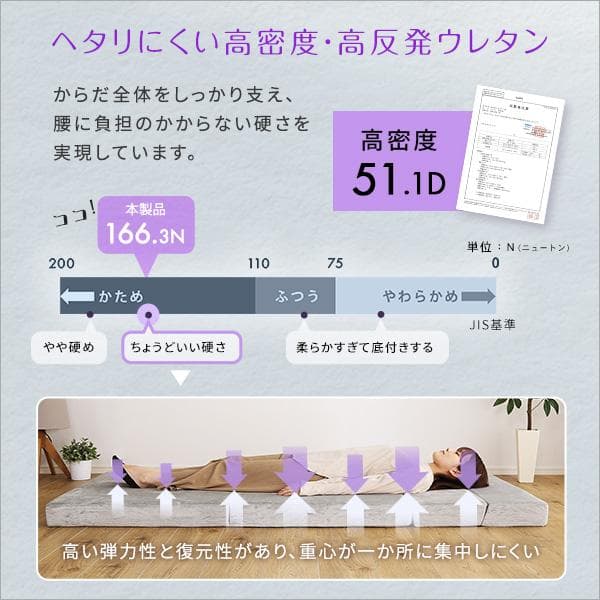 【送料無料】4 Ｗay　折りたたみソファマットレス　ダブル　多機能