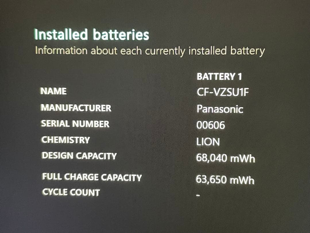 Let's note CF-SV7 Core i7 光学式ドライブ搭載 ブラック