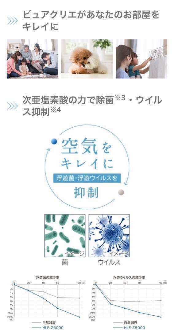 ★セール★【新品】日立 次亜塩素酸 加湿器 HLF-Z5000 HITACHI