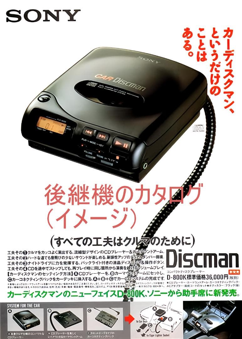 希少レアSONY CAR Discman カーディスクマン D-601 ジャンク