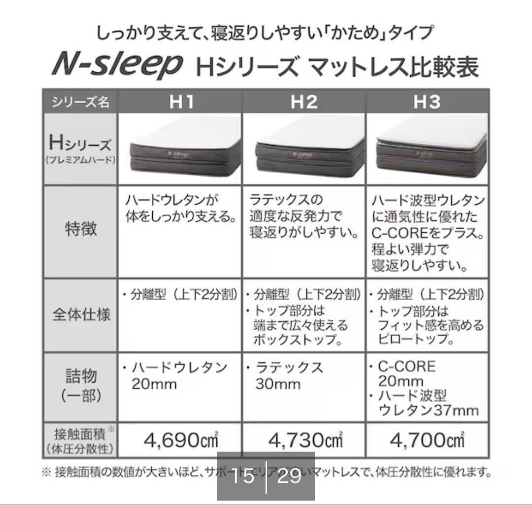 ニトリ セミダブル ベッドセット Nスリープ ハードマットレス＋桐すのこ