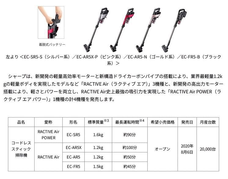SHARP EC-AR5X コードレス掃除機 説明書・バッテリー(2個)付き