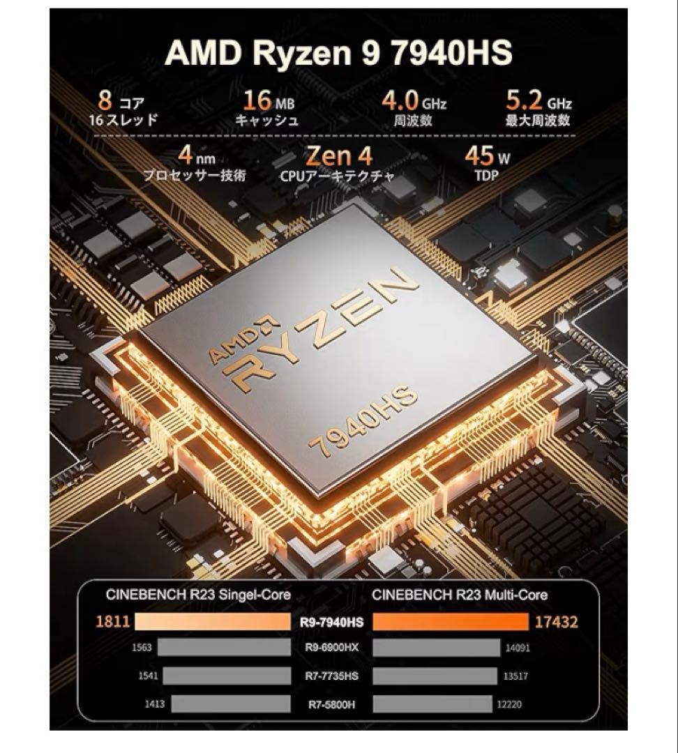 GEEKOM ミニPC シルバー