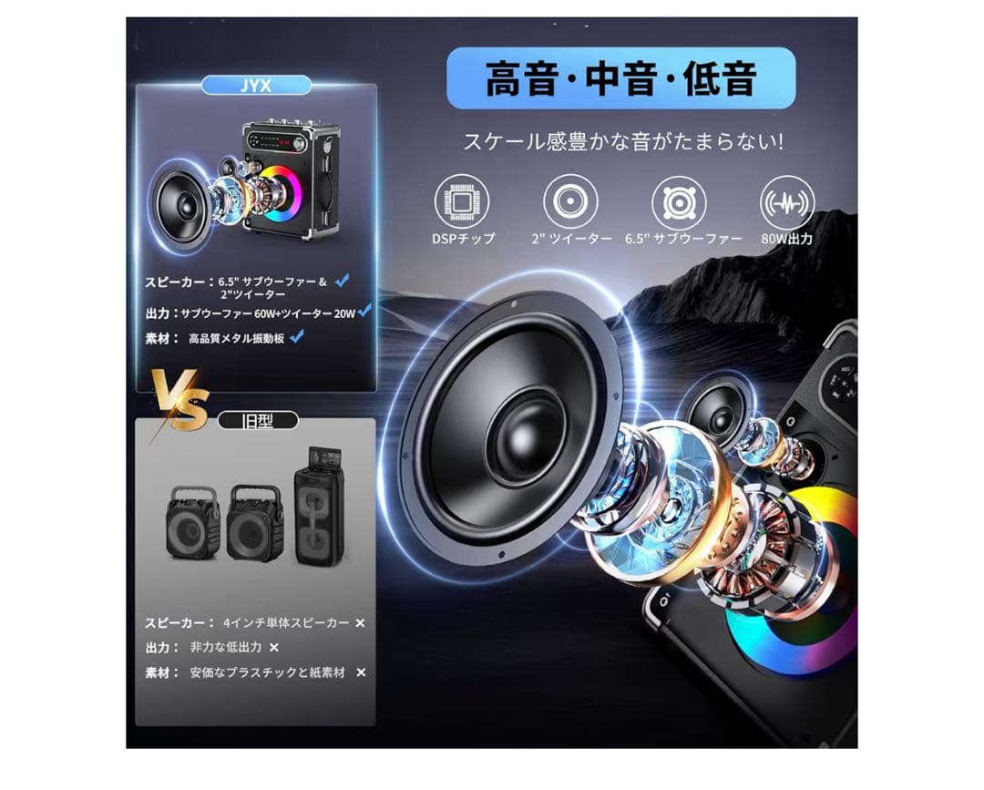 【未開封•新品】 JYX-S55 ポータブルスピーカー