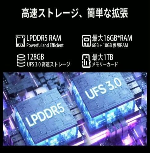 TECLAST P50 AI Android15タブレット 11インチ、A733