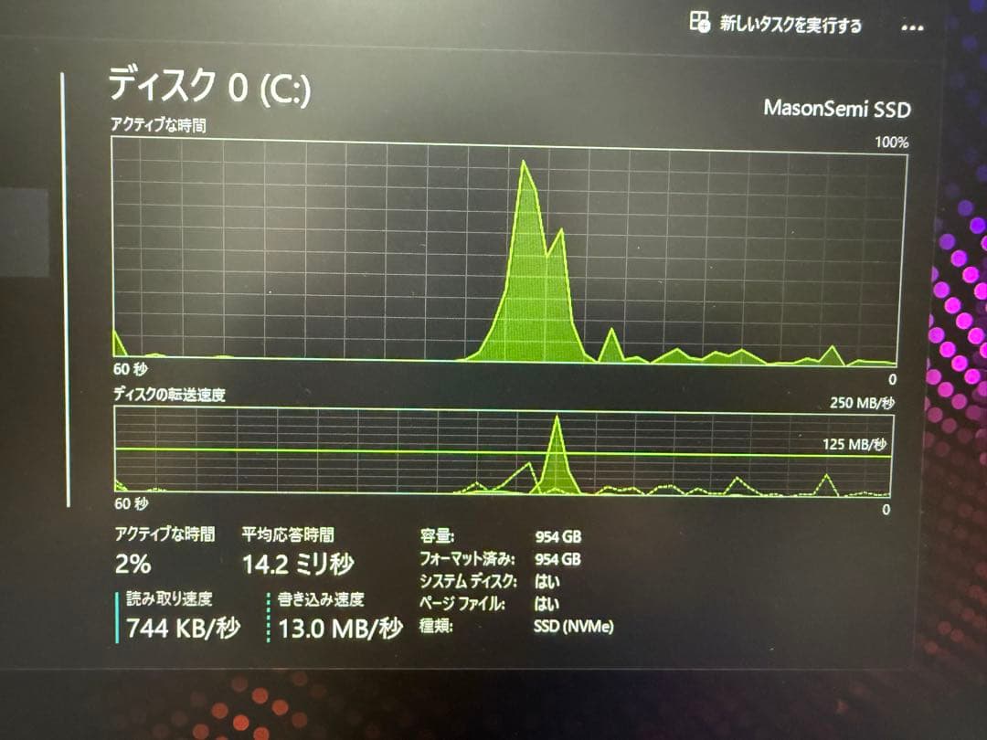 ミニPC ACEMAGIC TANK 03 Core i9 RTX3080