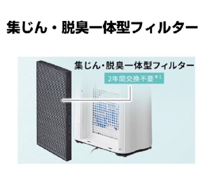 【新品未開封】シャープ 加湿空気清浄機 プラズマクラスター　KC-40TH7-W