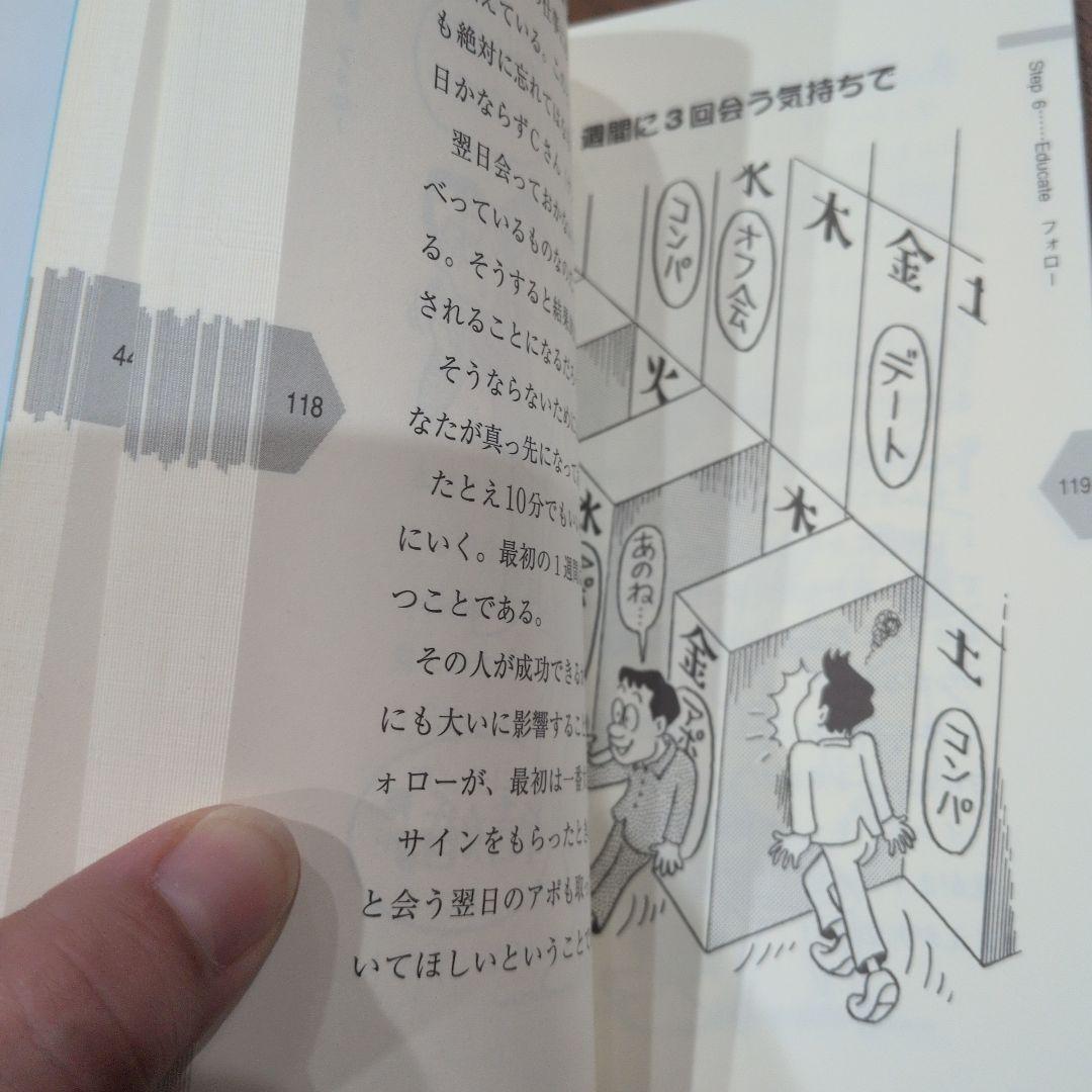 Sense of Bridge センスオブブリッジ 久保雅文