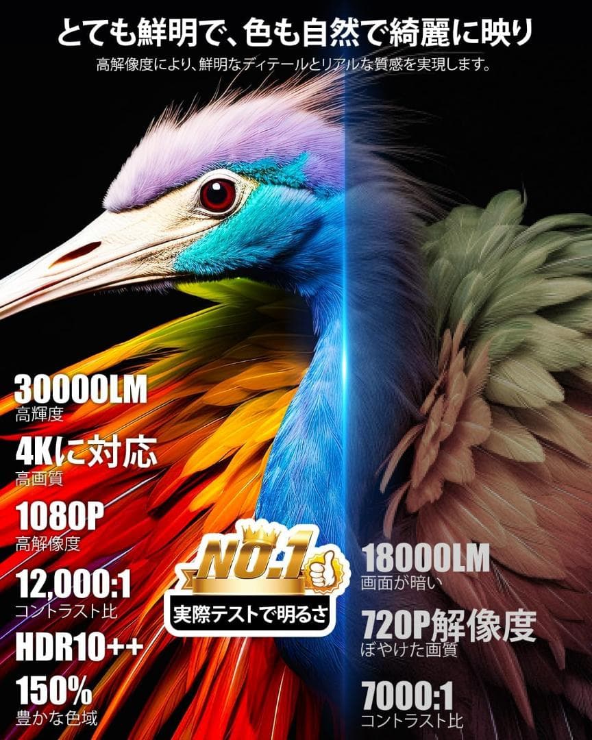 プロジェクター 家庭用リモコンTV12.0搭載4K対応270°回転 天井投影