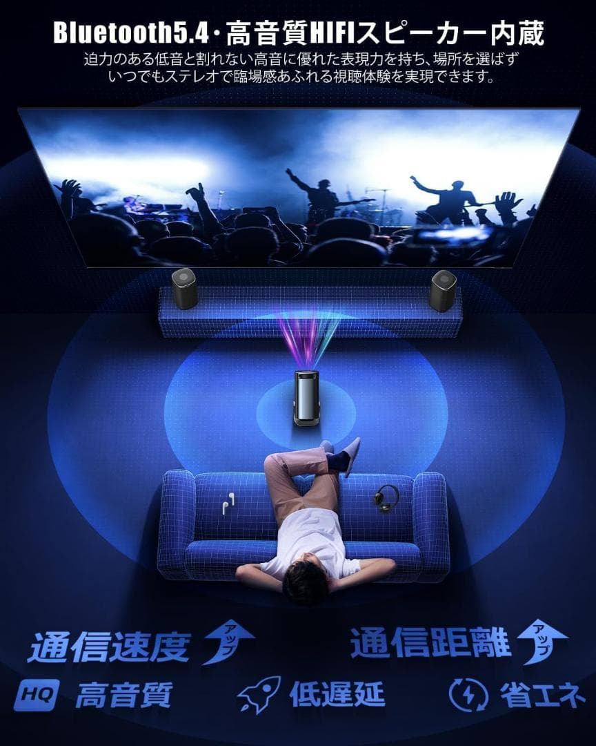 プロジェクター 家庭用リモコンTV12.0搭載4K対応270°回転 天井投影