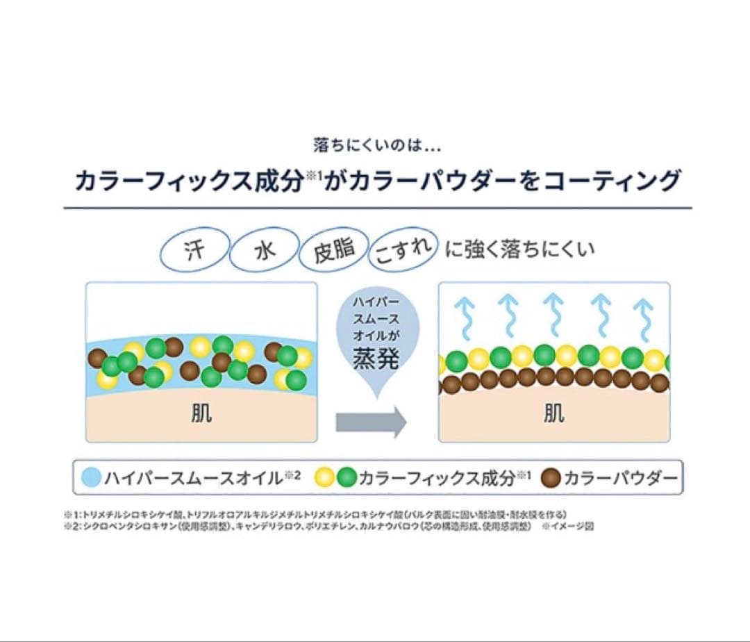 パピリオ　ステイブロウ　ライトブラウン001 合計5本