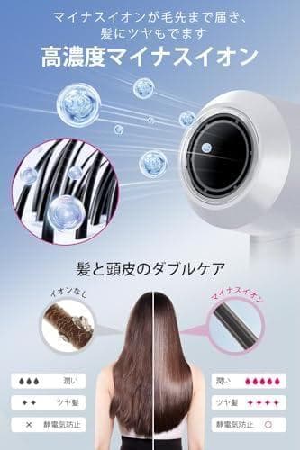 ドライヤー 大風量 【2026超高速&大風量モデル 風温可視化】 高濃度マイナA