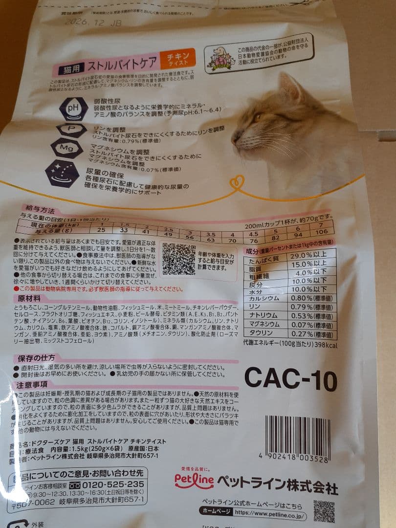 Nene様似ドクターズケア猫用ストルバイトケアチキン1.5kg×2袋