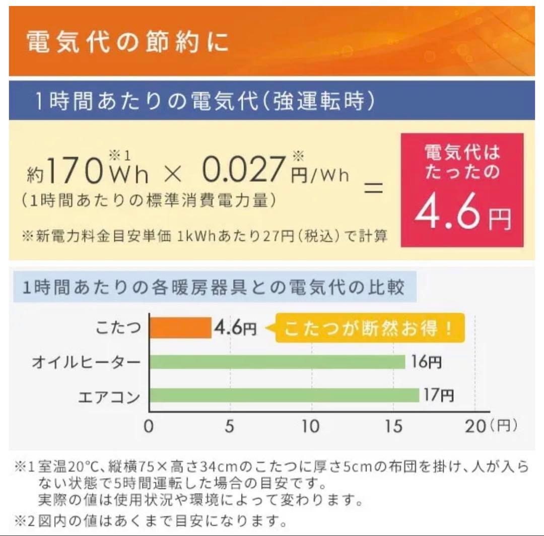 新品⭐︎デスクこたつ　コンセントタップ付き