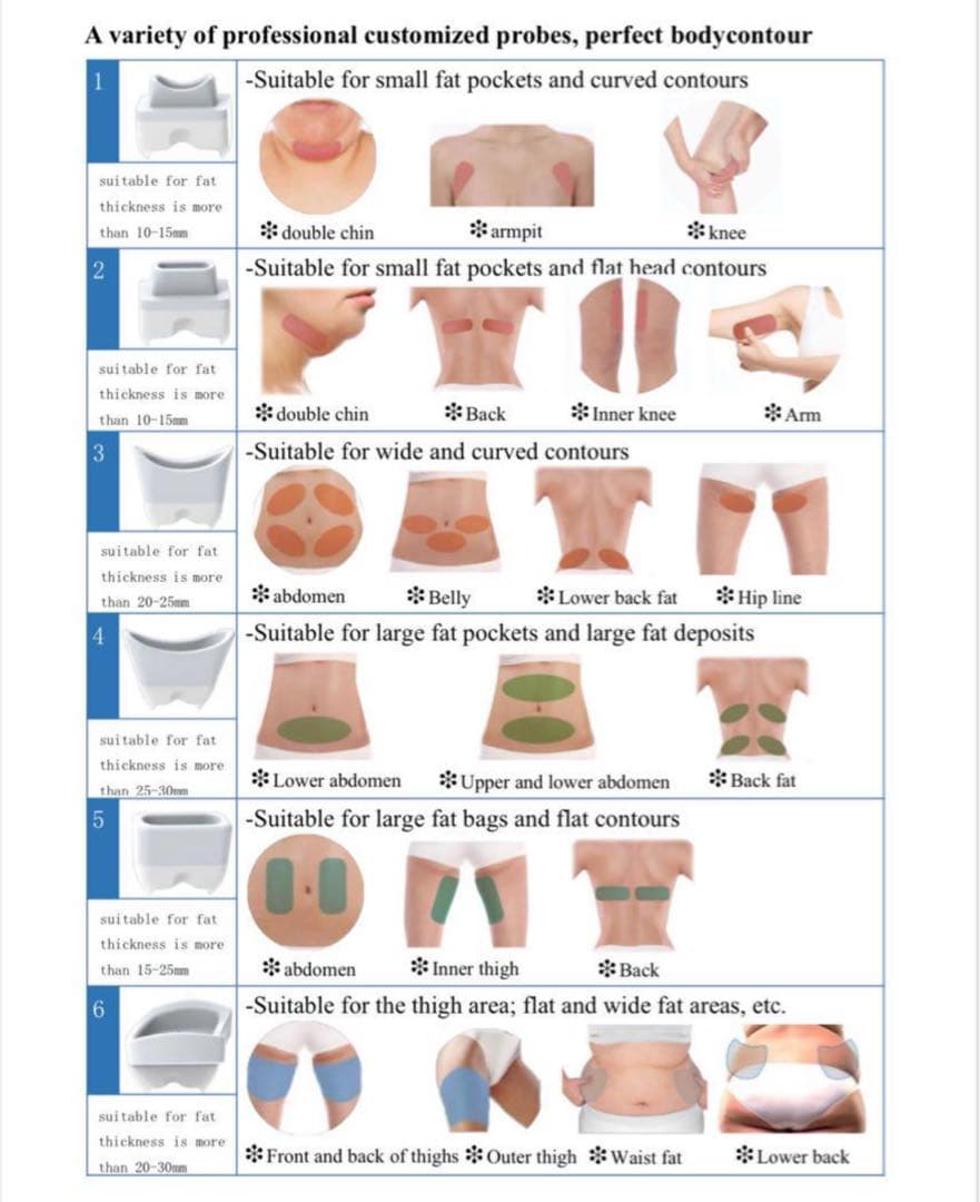 脂肪冷却マシン 3Dサラウンドクライオ四本ハンドル同等品