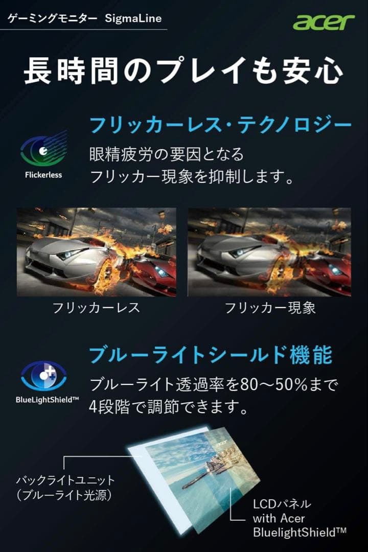 Acer SigmaLine KG251QGbmiix 24.5インチ モニター