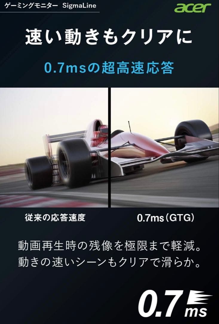 Acer SigmaLine KG251QGbmiix 24.5インチ モニター