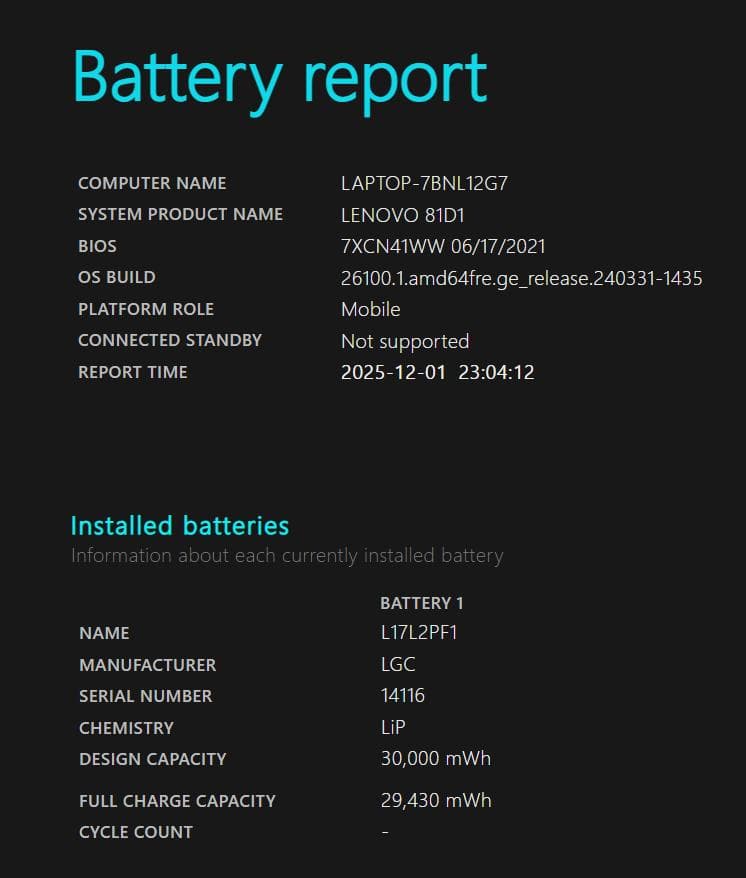 Windowsノート本体 LENOVO ideapad 330-15IGM