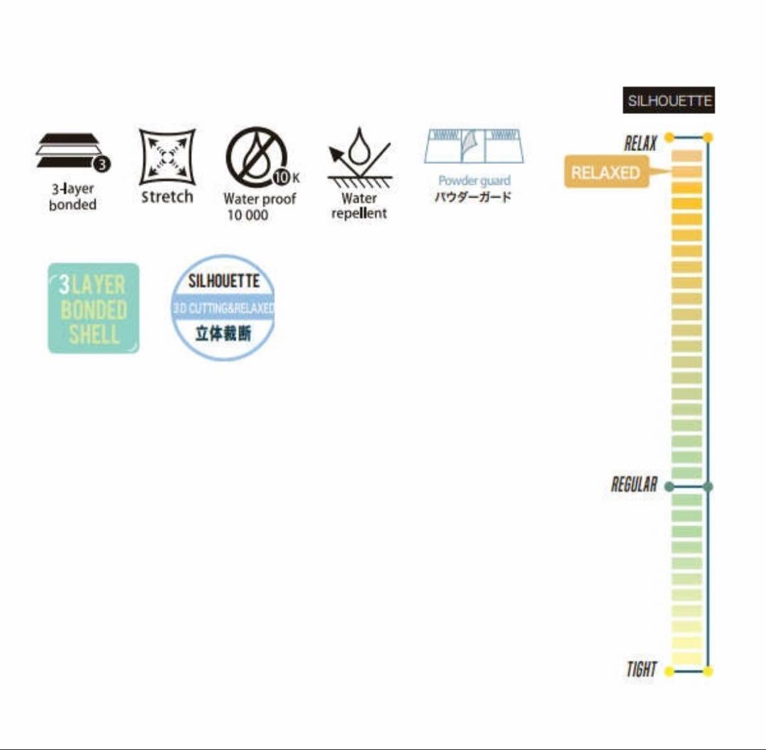Ⓜ︎ アンセム anthem HARDWIREDPANTS Sサイズ
