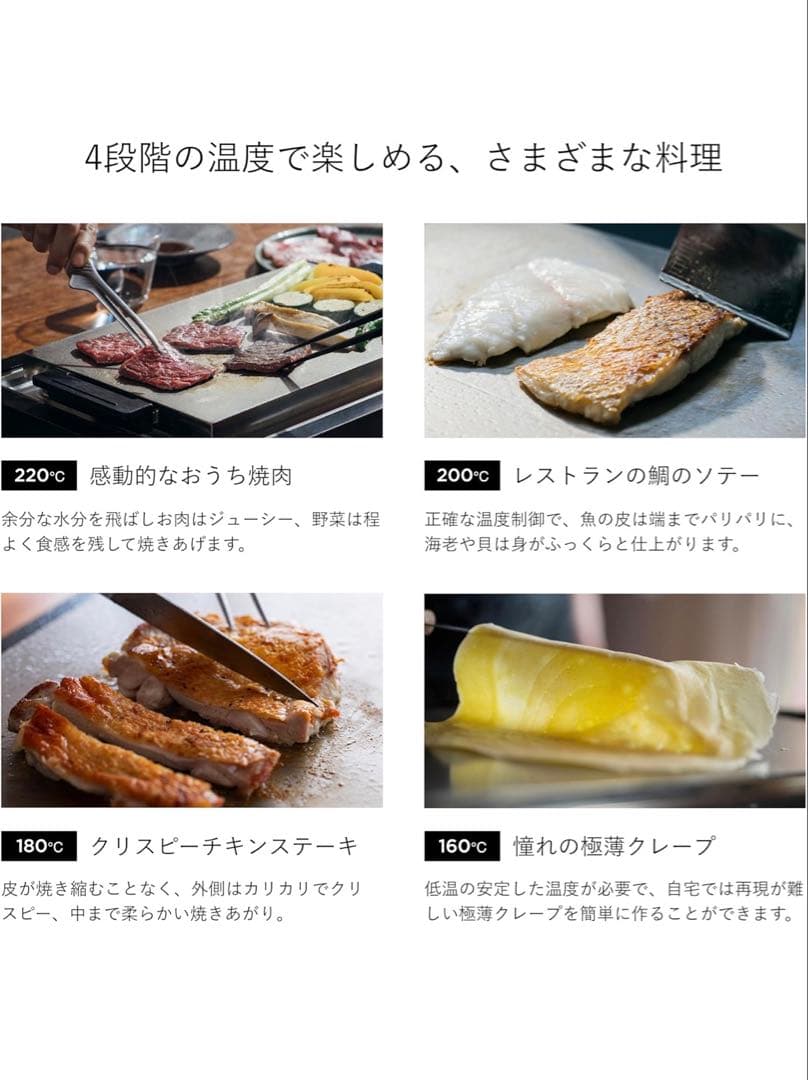 【新品未使用品】BALMUDA The Plate Pro