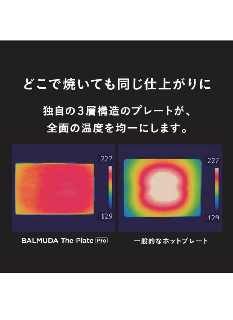 【新品未使用品】BALMUDA The Plate Pro